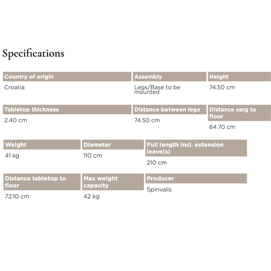BOLIA Fusion Table Specifications