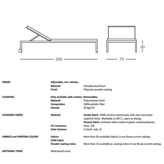 BIVAQ Nak Deckchair Specifications