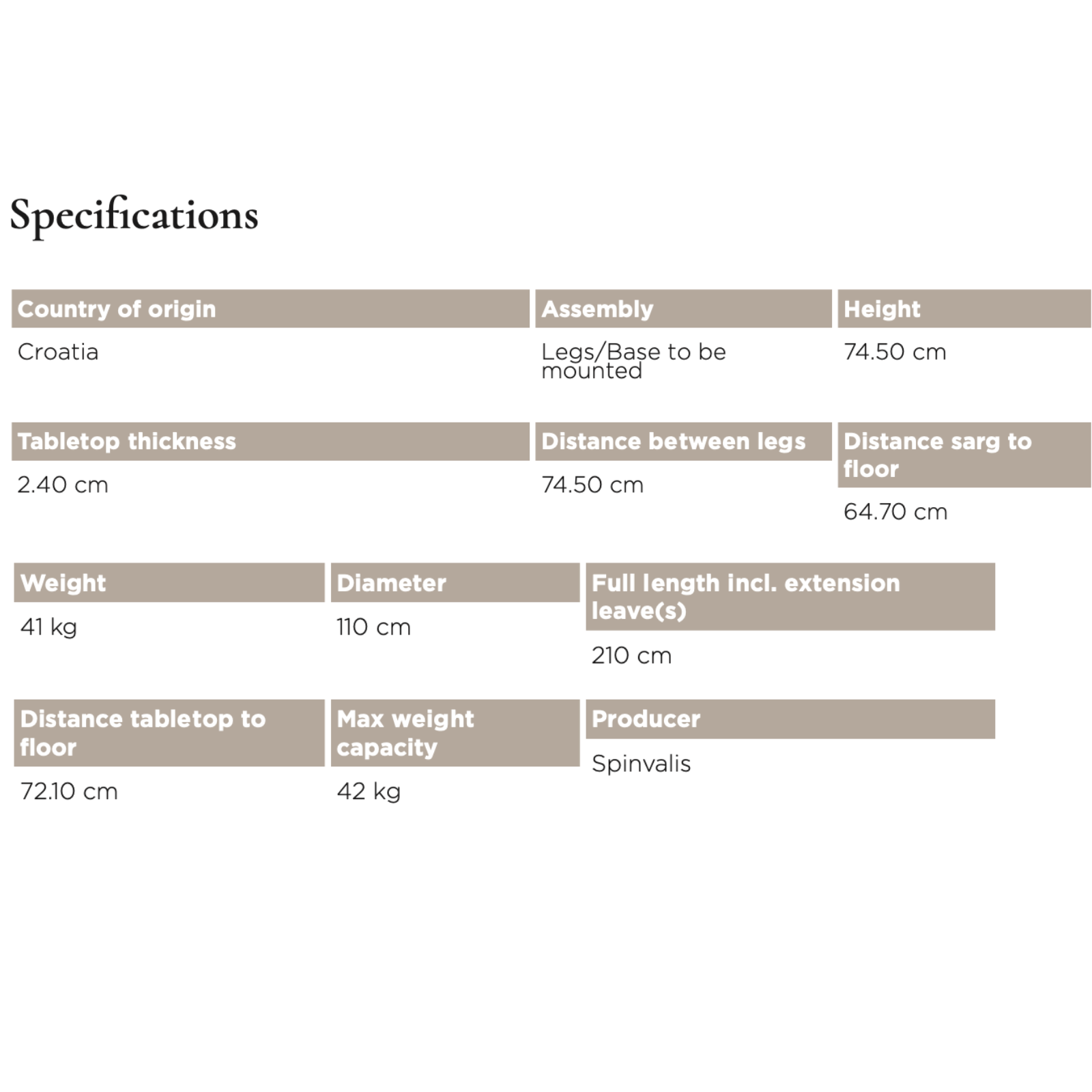 BOLIA Fusion Table Specifications
