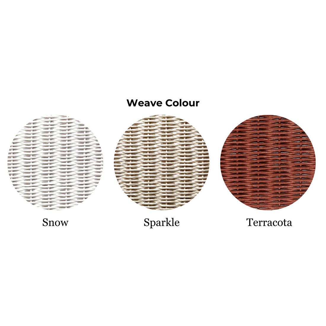 Weaves Options